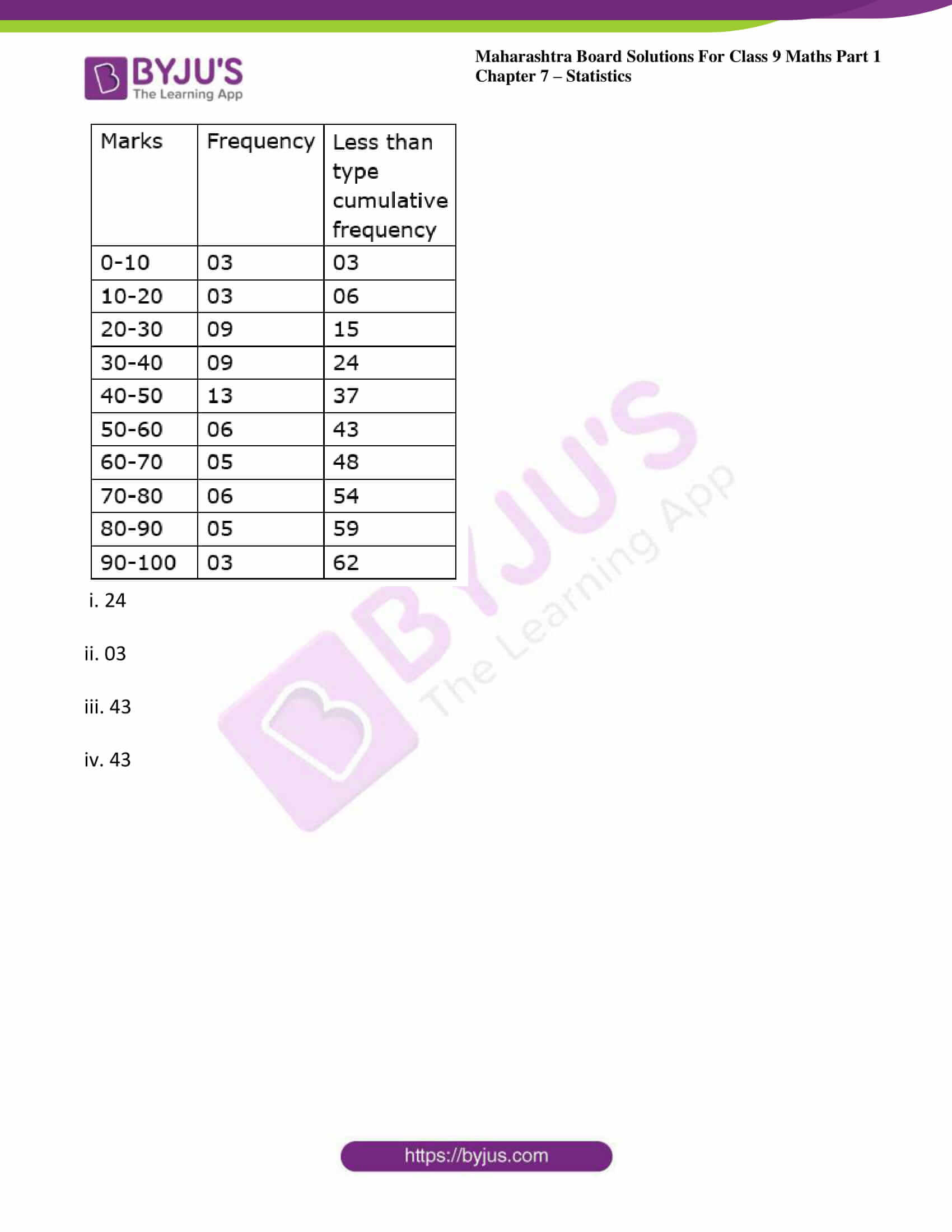 msbshse solutions for class 9 maths part 1 chapter 7 14 msbshse solutions for class 9 maths part 1 chapter 7 14