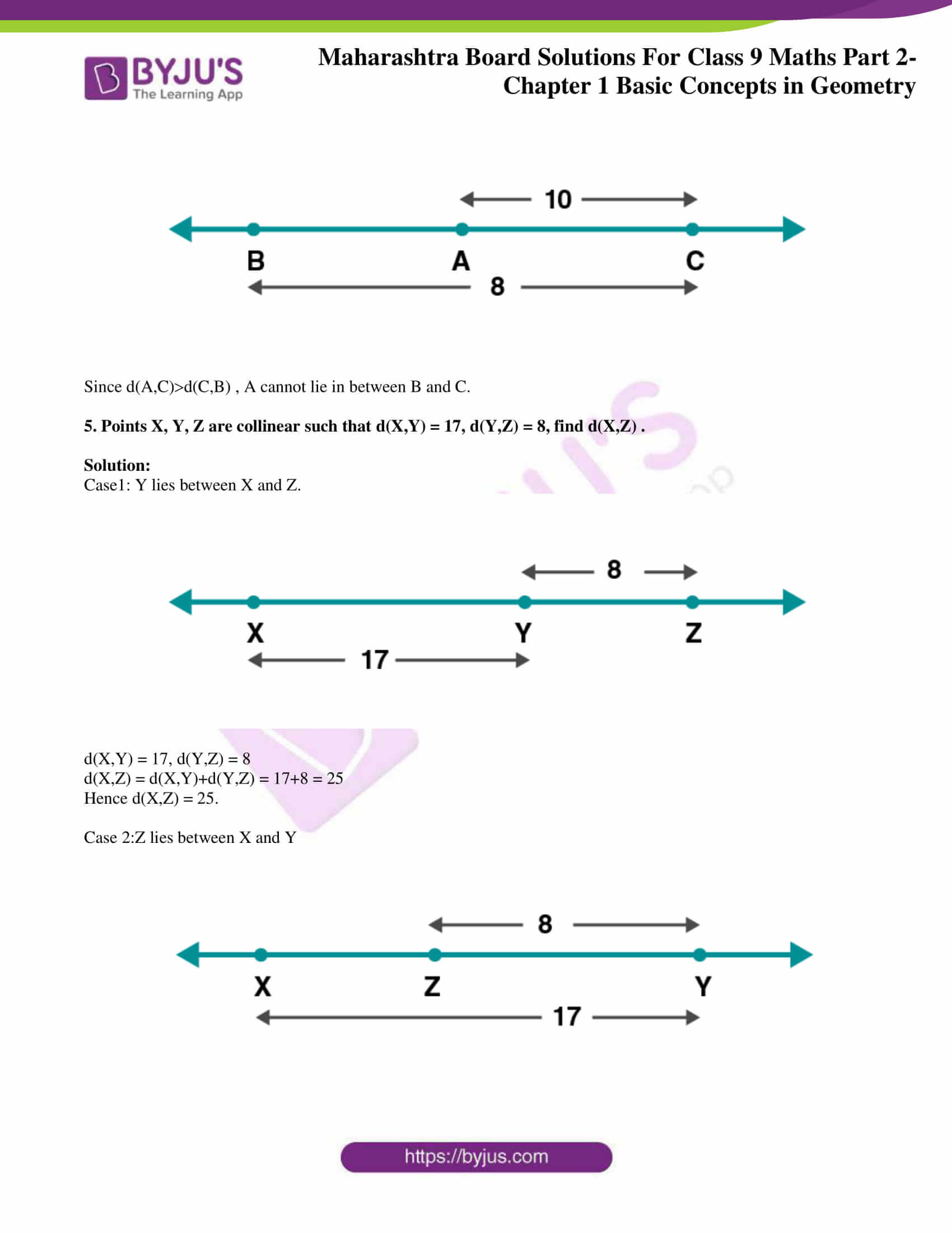 Maharashtra State Board Class 9 Maths Solutions Digest Part 1 & 2