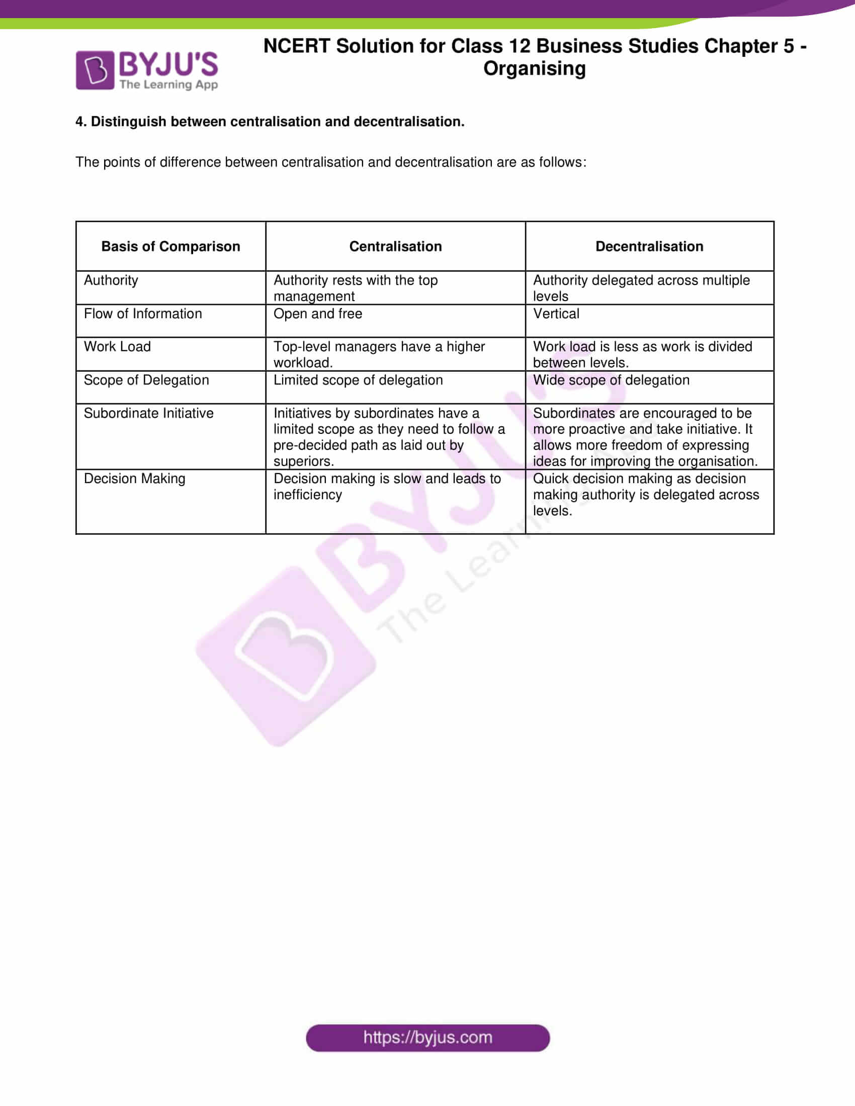 ncert sol class 12 business studies chapter 5 organising 08