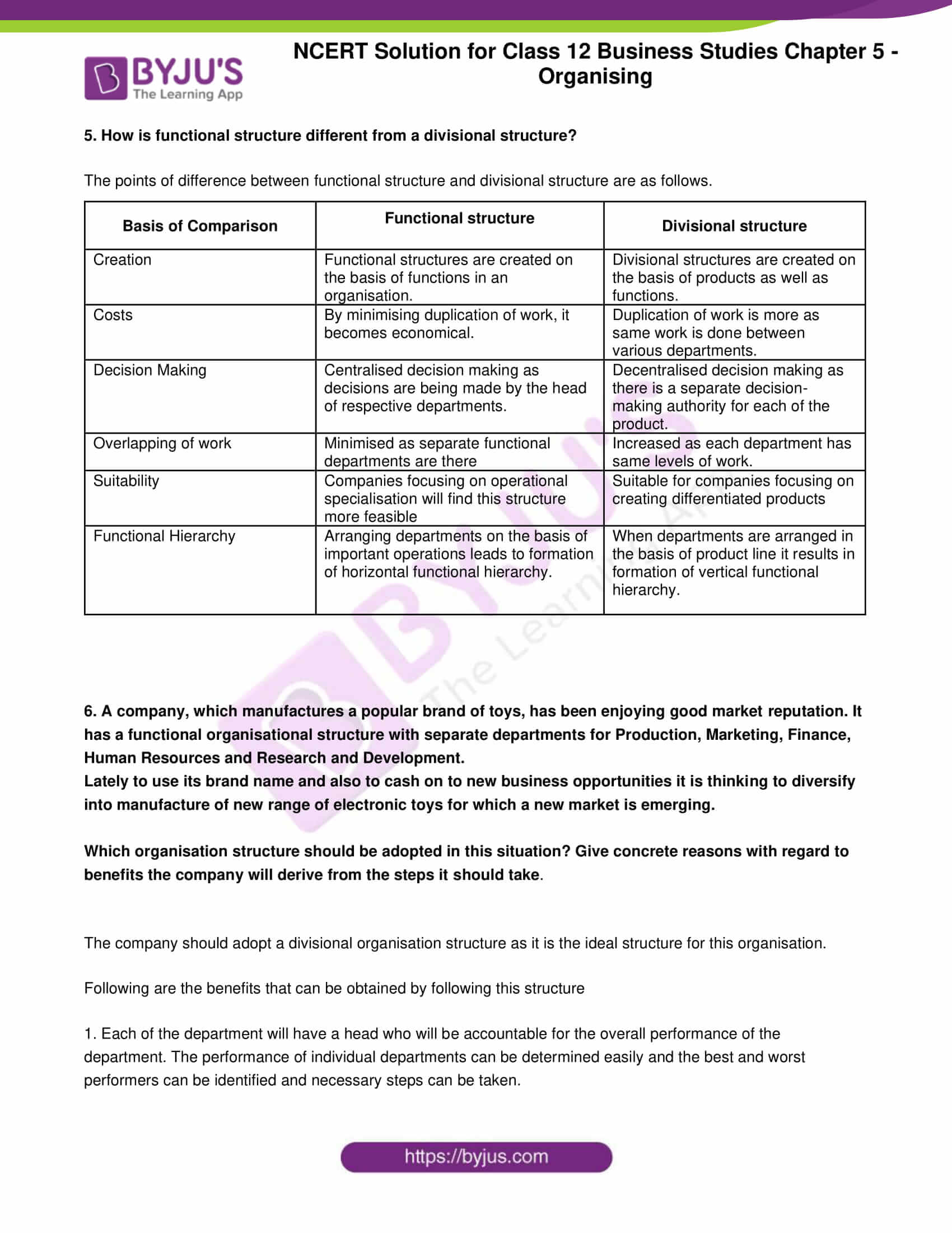 ncert sol class 12 business studies chapter 5 organising 09