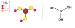 Structure of boric acid