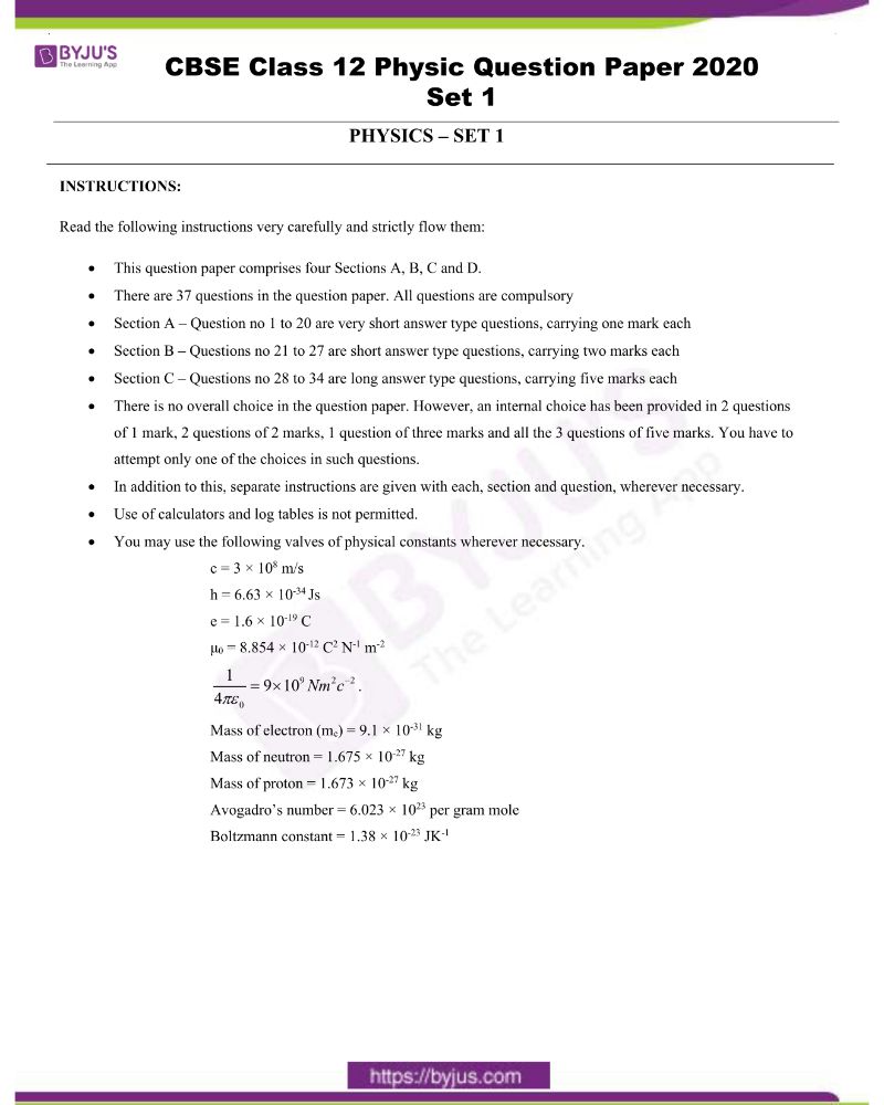 Important english essays for 12th class 2021 pdf image