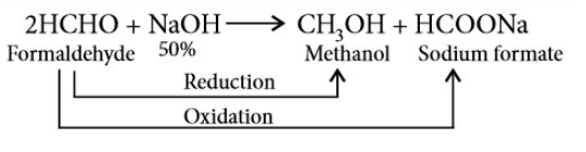 Cannizzaro reaction