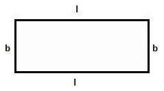 Area of rectangle = Length(l) × Breadth(b) = l×b