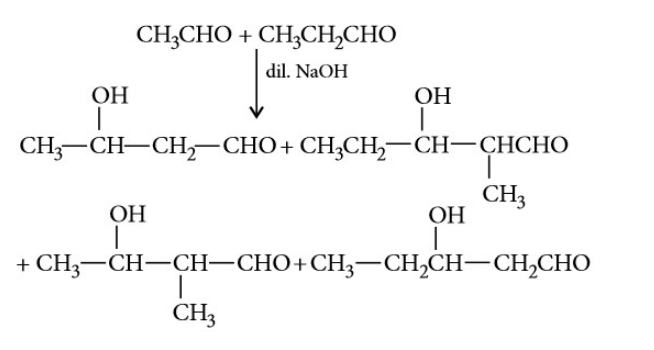 Crossed aldol condensation