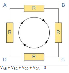  Kirchhoff’s Voltage Law 