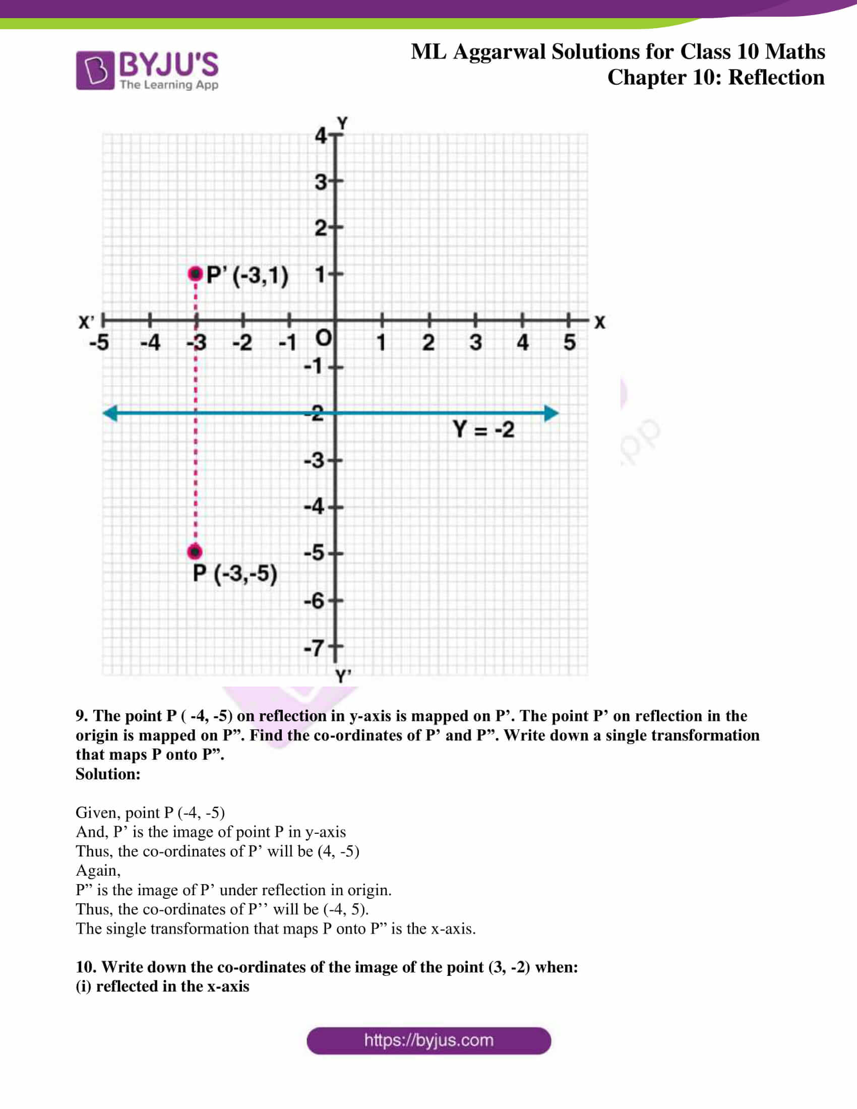 ML Aggarwal Solutions for Class 10 Maths Chapter 10 Reflection free PDF