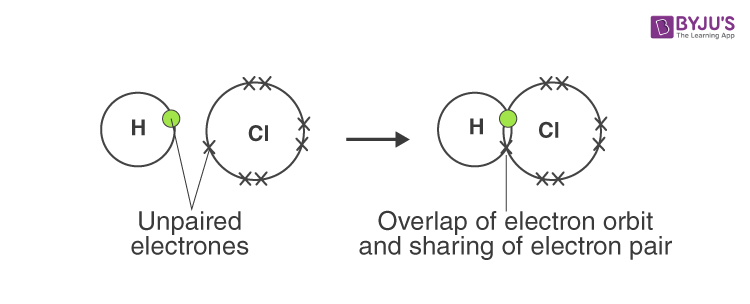 MSBSHSE Class 8 Science Chapter 13 - 4d MSBSHSE Class 8 Science Chapter 13 - 4d