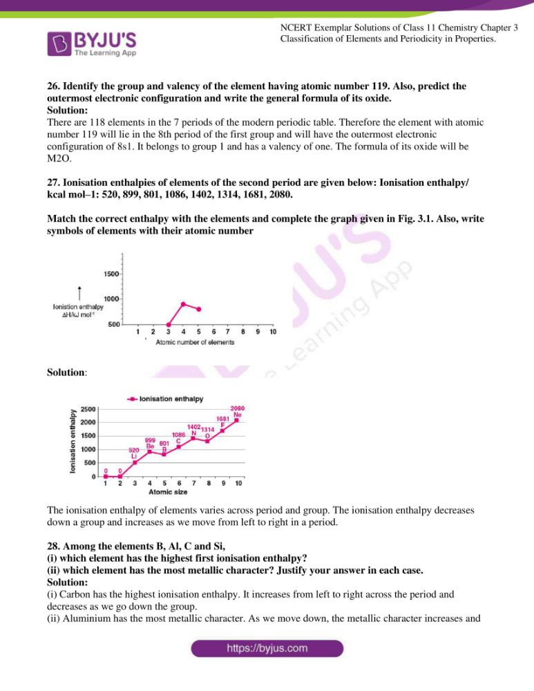 ncert exemplar solutions for class 11 chemistry ch 3 classification 07