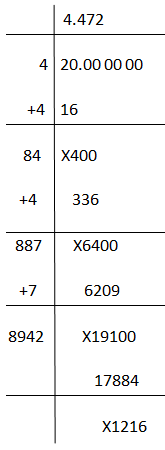 Step-by-Step Process to Simplify √20