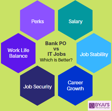 Bank PO vs IT Jobs - Difference Between Bank PO & IT Industry