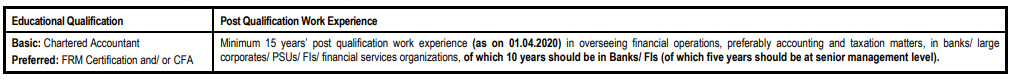 SBI SO Notification 2020 - Educational Qualification
