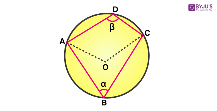 Cyclic Quadrilateral 2