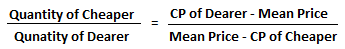 Mixture & Alligation Formula