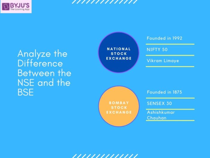 Difference Between NSE and BSE