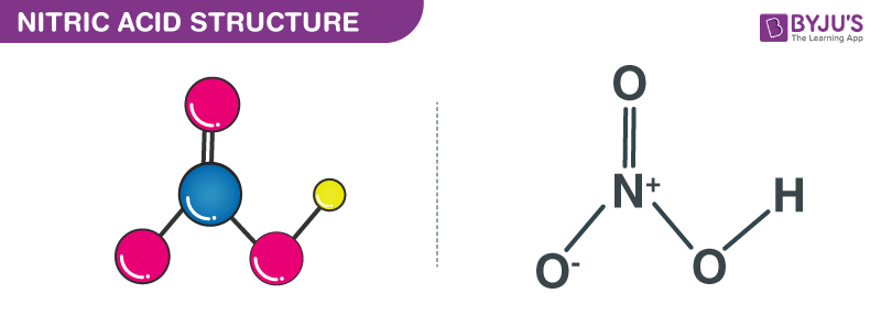 Nitric Acid Structure