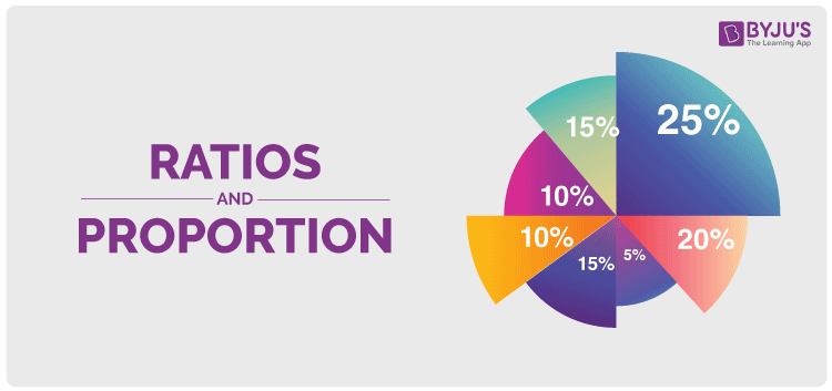 Ratio and store proportion calculator