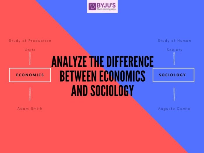 Difference Between Sociology and Economics - UPSC 2021 Exam