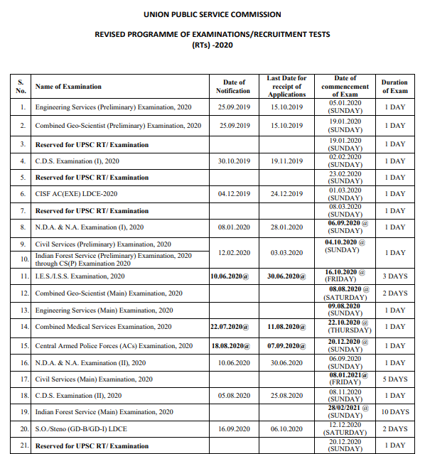 Upsc Exam Calendar 2021 22 Calendar 2021