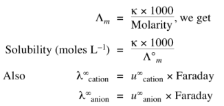 Applications of Kohlrausch Law