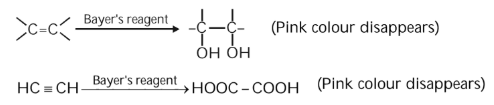 Baeyer's Reagent