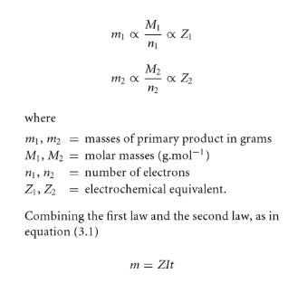 Faraday Second Law of Electrolysis