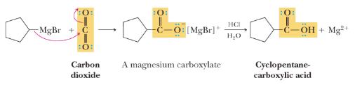 Grignard Reaction