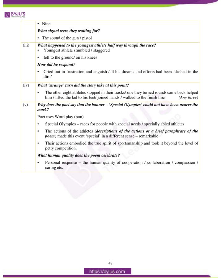 ICSE Class 10 English Literature Question Paper Solution 2019