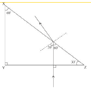 ICSE Class 10 Physics Qs Paper 2018 Solution-3