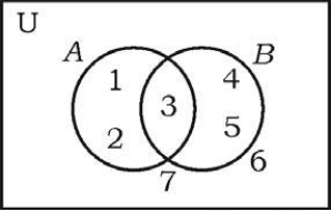 KSEEB class 10 maths 2018 question 1 KSEEB class 10 maths 2018 question 1