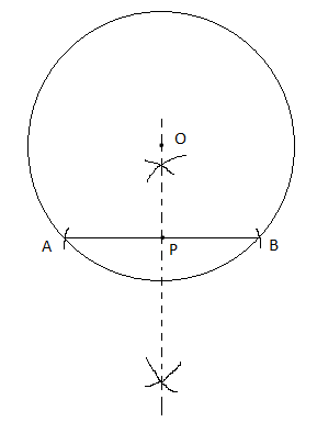 Karnataka SSLC Board 10th Maths Question Paper 2018 With Karnataka SSLC Board 10th Maths Question Paper 2018 With
