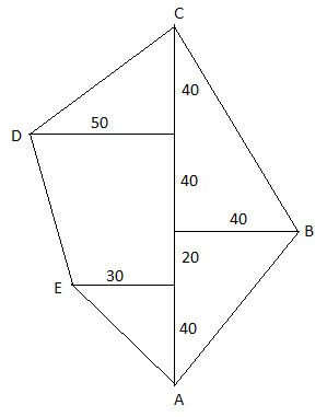 KSEEB class 10 maths 2018 KSEEB class 10 maths 2018 solution 29