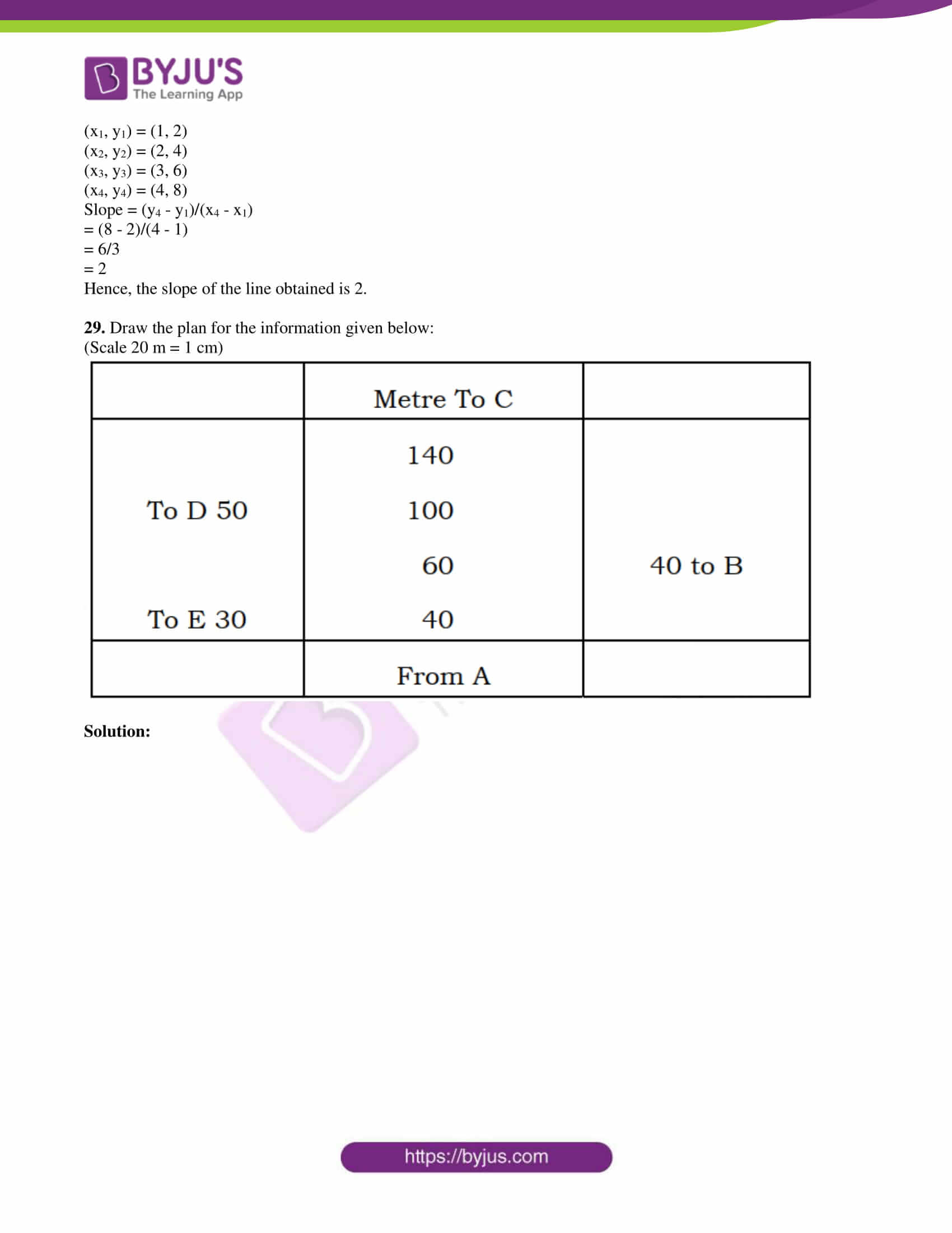 kseeb class 10 maths question paper solution 2018 12 kseeb class 10 maths question paper solution 2018 12