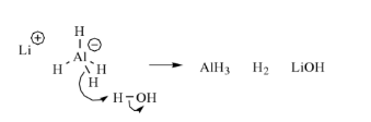 Lithium Aluminium Hydride + Water