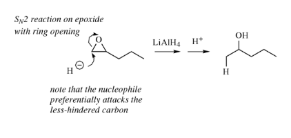 Lithium Aluminium Hydride