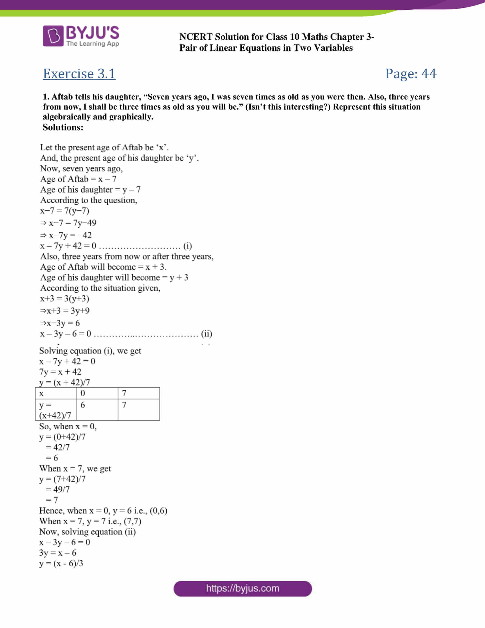 NCERT Sol CBSE c10 Maths Ch 3 01 NCERT Sol CBSE c10 Maths Ch 3 01