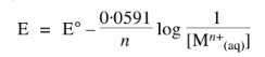 Nernst Equation