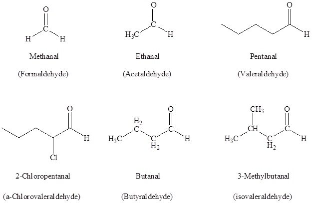 Nomenclature of Aldehydes and Ketones