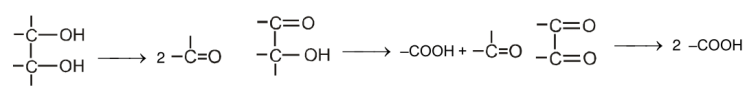 Periodic Acid - HIO4