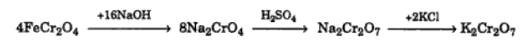 Potassium Dichromate - K2Cr2O7