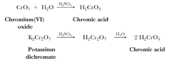 Potassium Dichromate