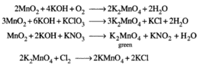 Potassium Permanganate - KMnO4