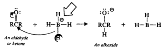 Reduction of Aldehydes and Ketones