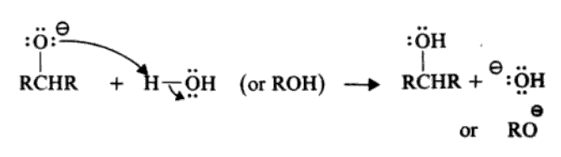 Reduction of Aldehydes and Ketones