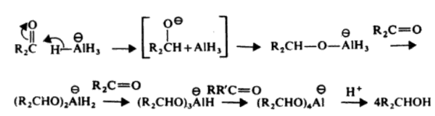 Reduction of Ketones