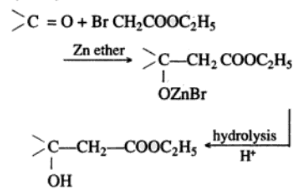 Reformatsky Reaction