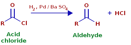 Rosenmund Reduction