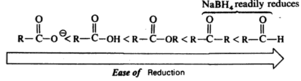 Sodium Borohydride