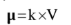 Specific Conductance