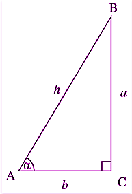 Tan 90 Degrees Exact Value How To Find Tangent 90